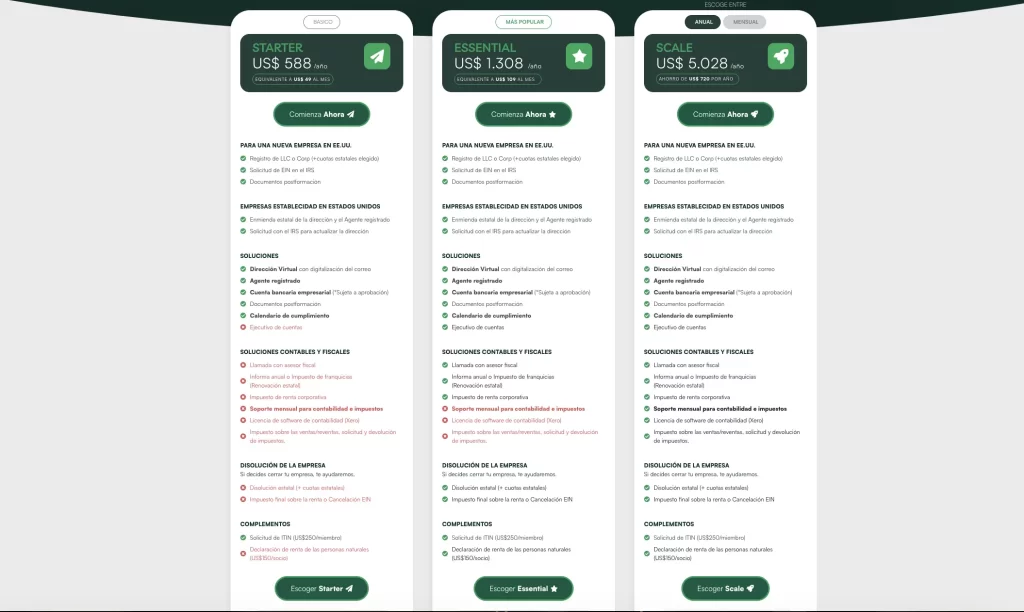globalfy pricing
